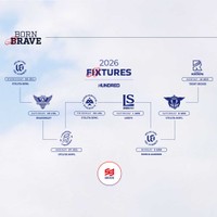 Welsh Fire Opener Sets the Tone for Southern Brave’s 2026 Campaign